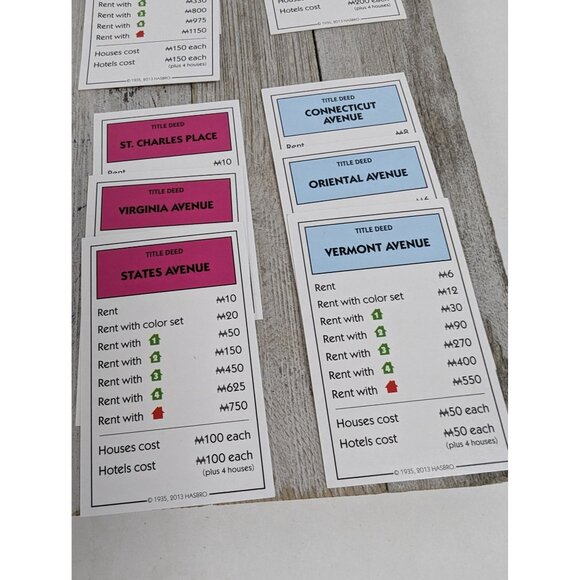 Vintage 2016 Monopoly Edition Game Replacement Property Cards - Picture 7 of 7